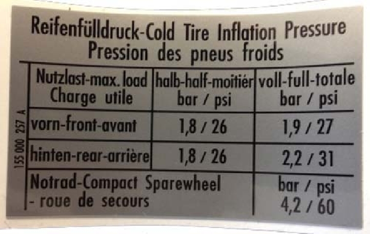 Sticker, Tyre Pressure, Mk1 Golf GTI, 68x41mm