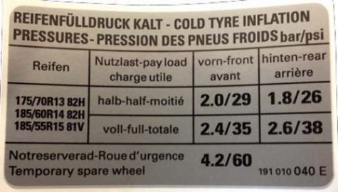 Sticker, Tyre Pressure Info, Mk2 Golf GTI 8V,